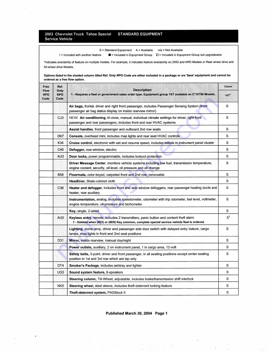 Chevrolet Tahoe 2012 Manual Download Page 153