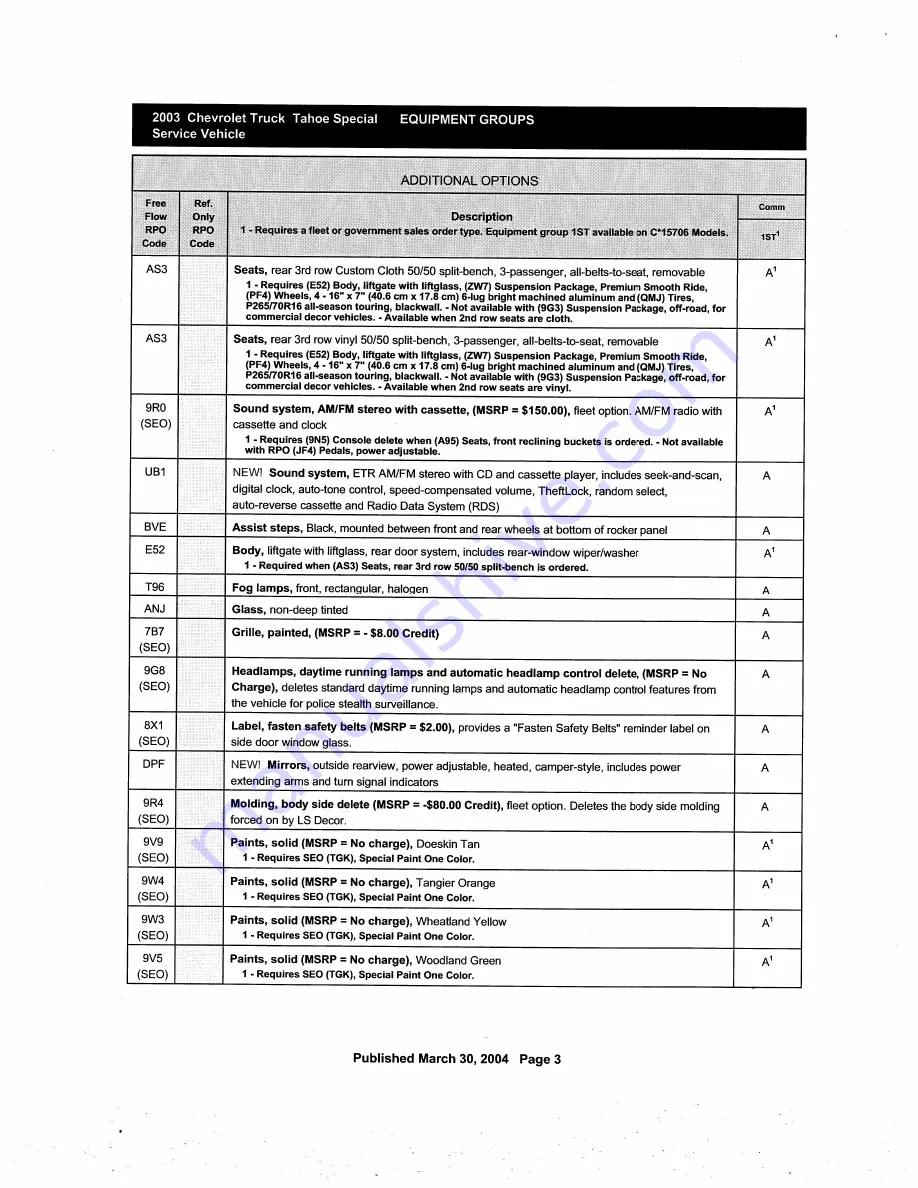 Chevrolet Tahoe 2012 Manual Download Page 158