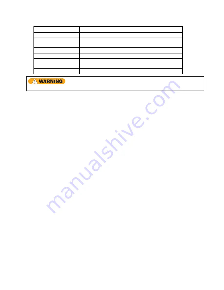 Chicago Electric 45416 Assembly and Assembly And Operating Instructions Manual Download Page 2