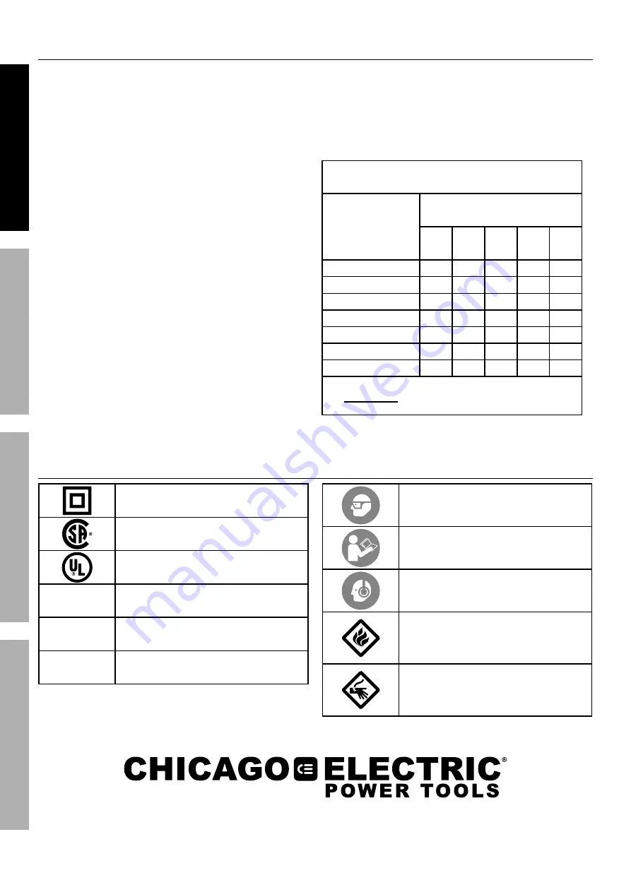 Chicago Electric 60373 Owner'S Manual & Safety Instructions Download Page 10