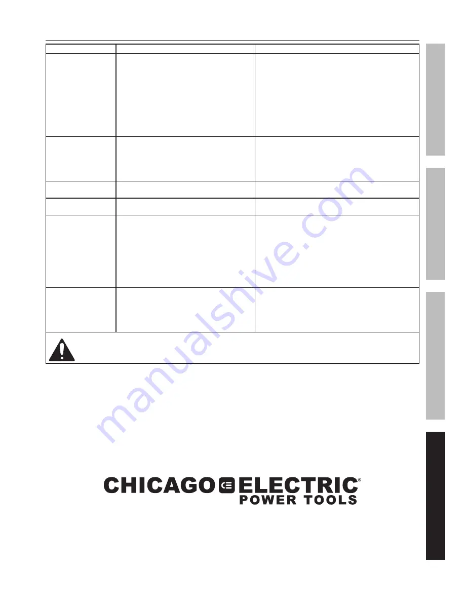 Chicago Electric 69085 Owner'S Manual Download Page 17