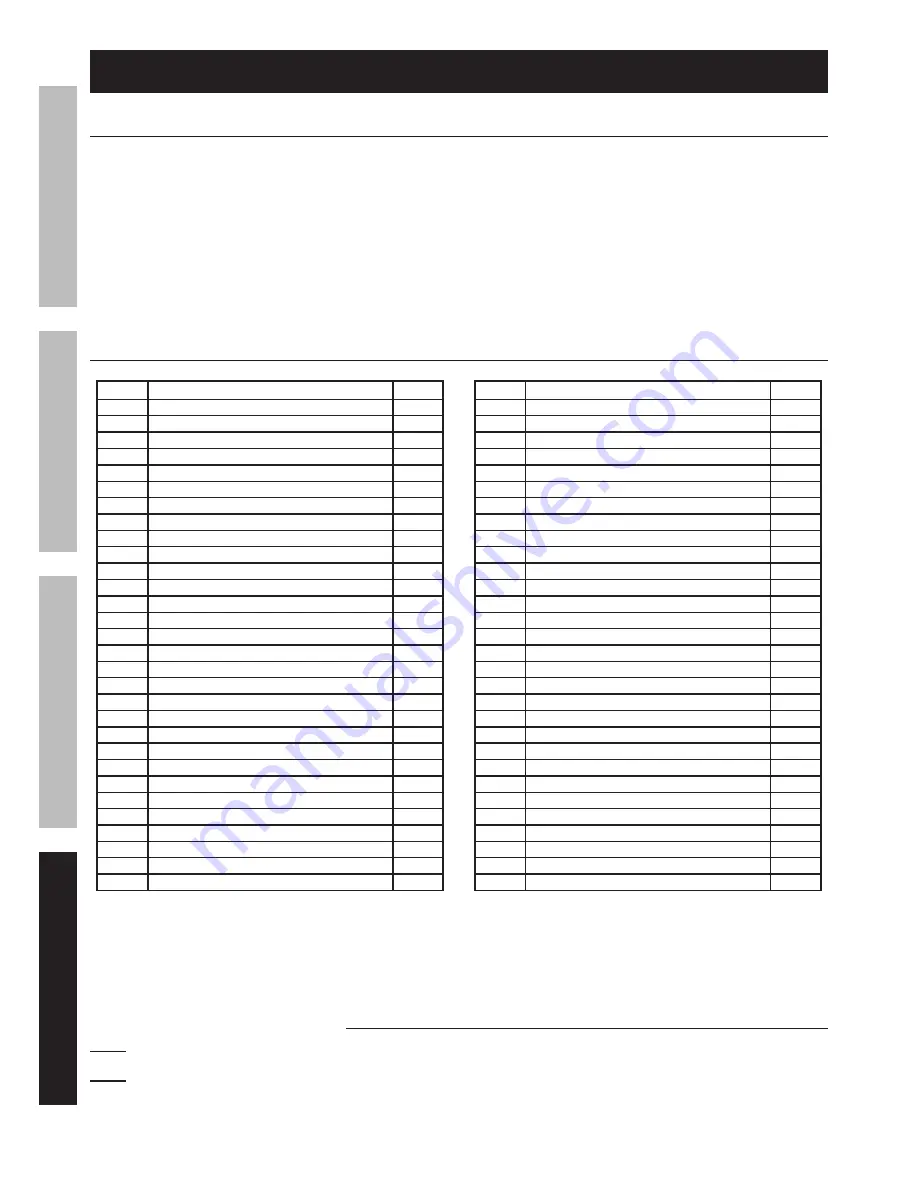 Chicago Electric 69085 Owner'S Manual Download Page 18