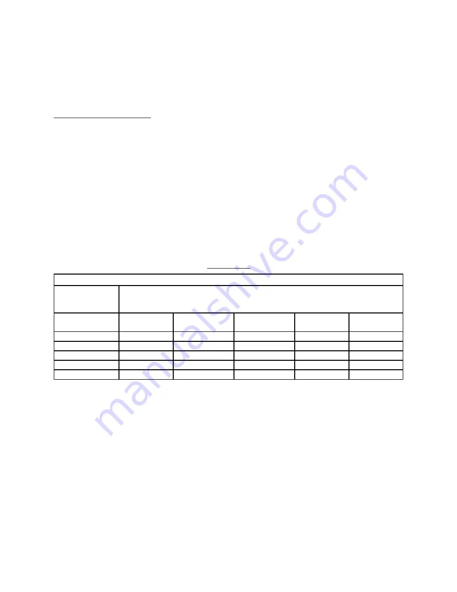 Chicago Electric 90236 Operating Instructions Manual Download Page 10