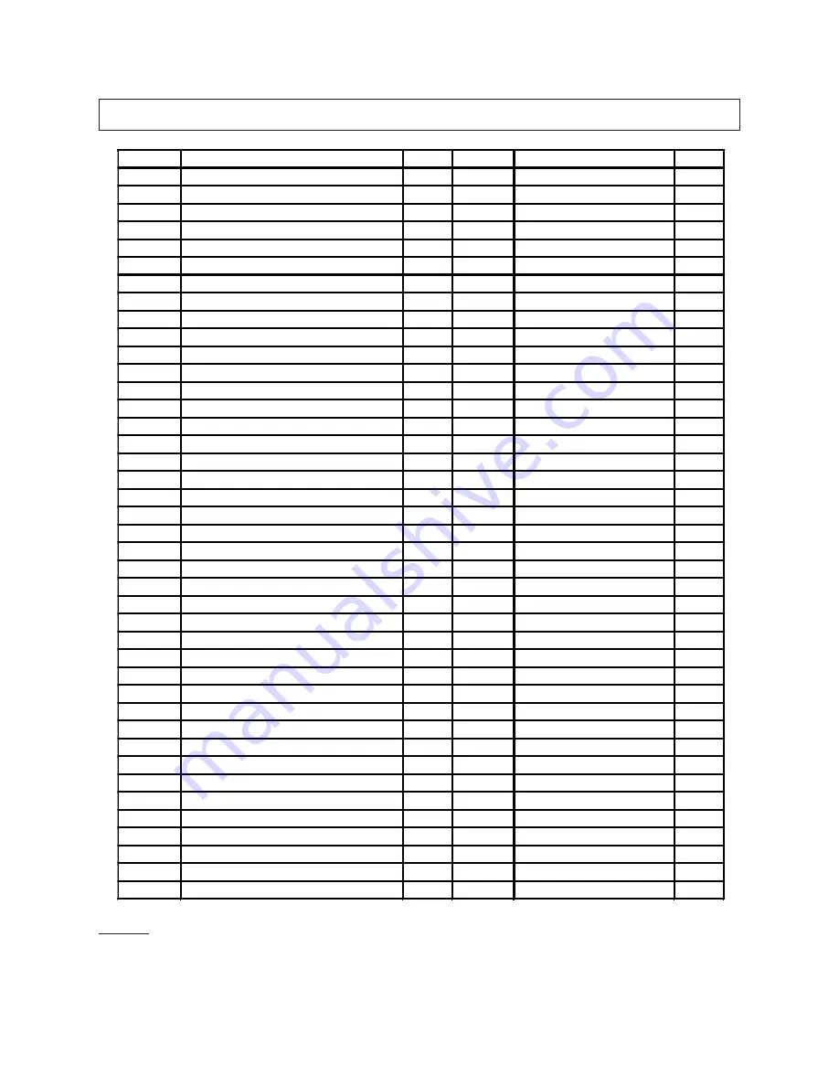 Chicago Electric 91213 Operating Instructions Manual Download Page 20