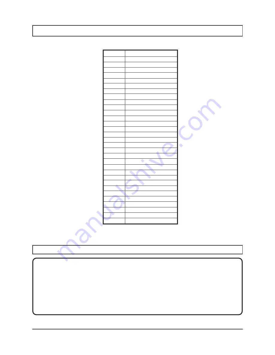 Chicago Electric 91494 Assembly And Operating Instructions Manual Download Page 13