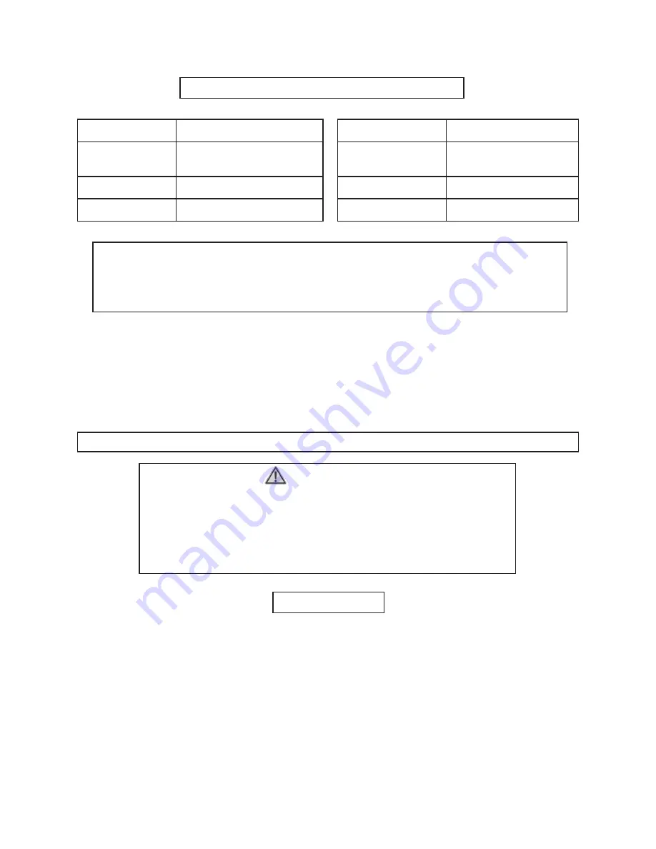 Chicago Electric 91653 Assembly And Operating Instructions Manual Download Page 2