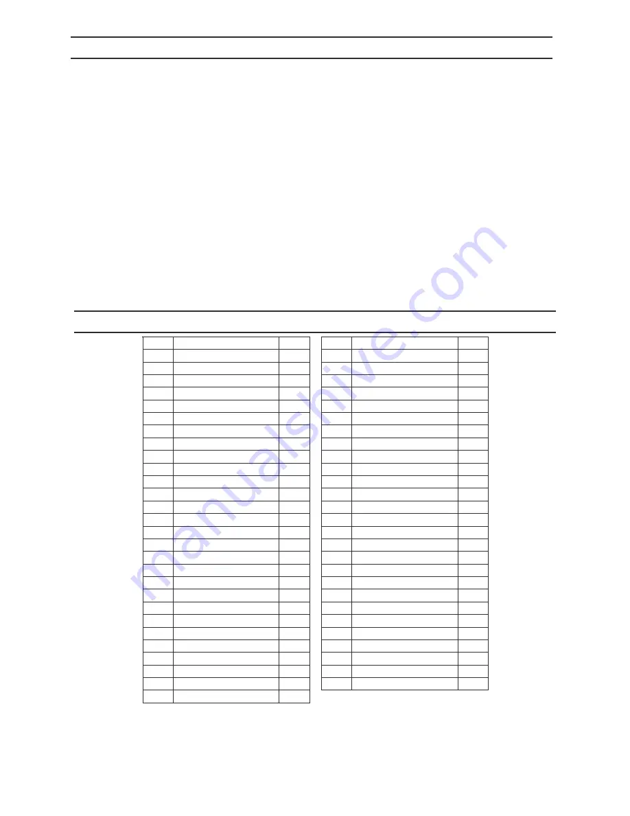 Chicago Electric 93632 Assembly And Operating Instructions Manual Download Page 22