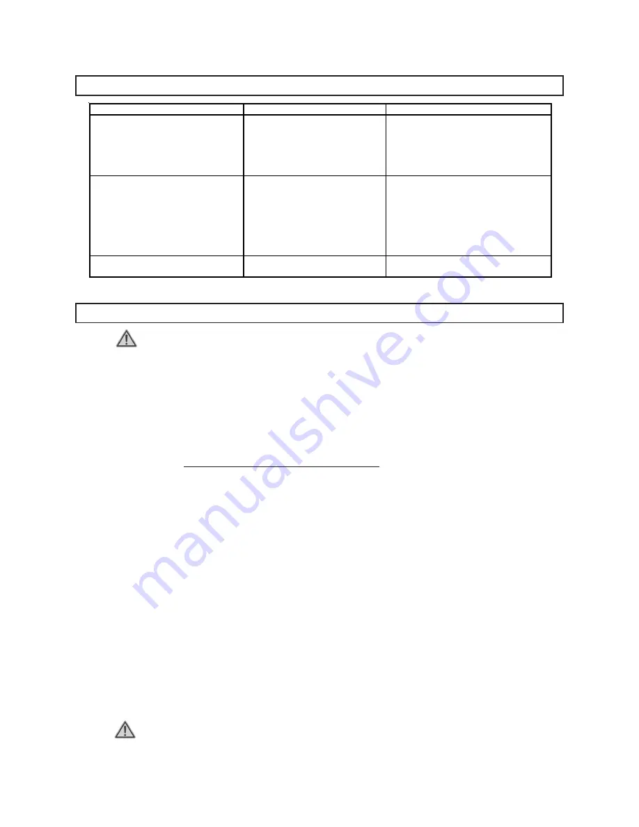 Chicago Electric 94627 Operating Instructions Manual Download Page 14