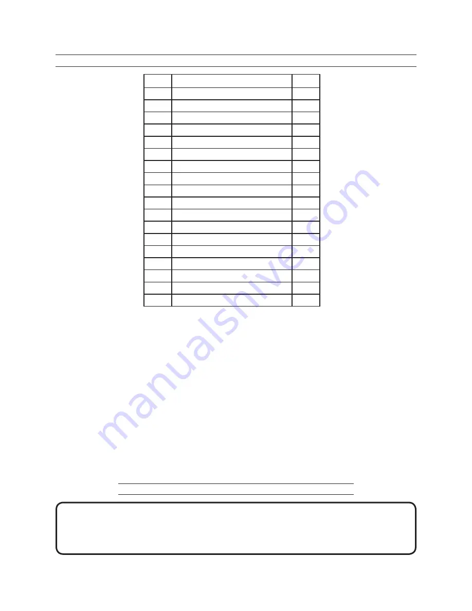 Chicago Electric 97641 Assembly And Operation Instructions Manual Download Page 10