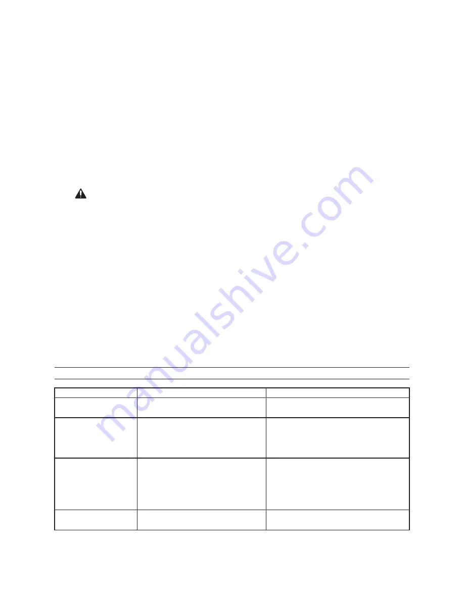 Chicago Electric 98759 Set Up And Operating Instructions Manual Download Page 8