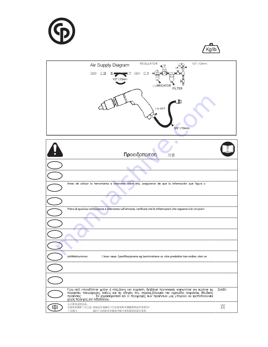 Chicago Pneumatic CP 1064 Instruction Manual Download Page 1