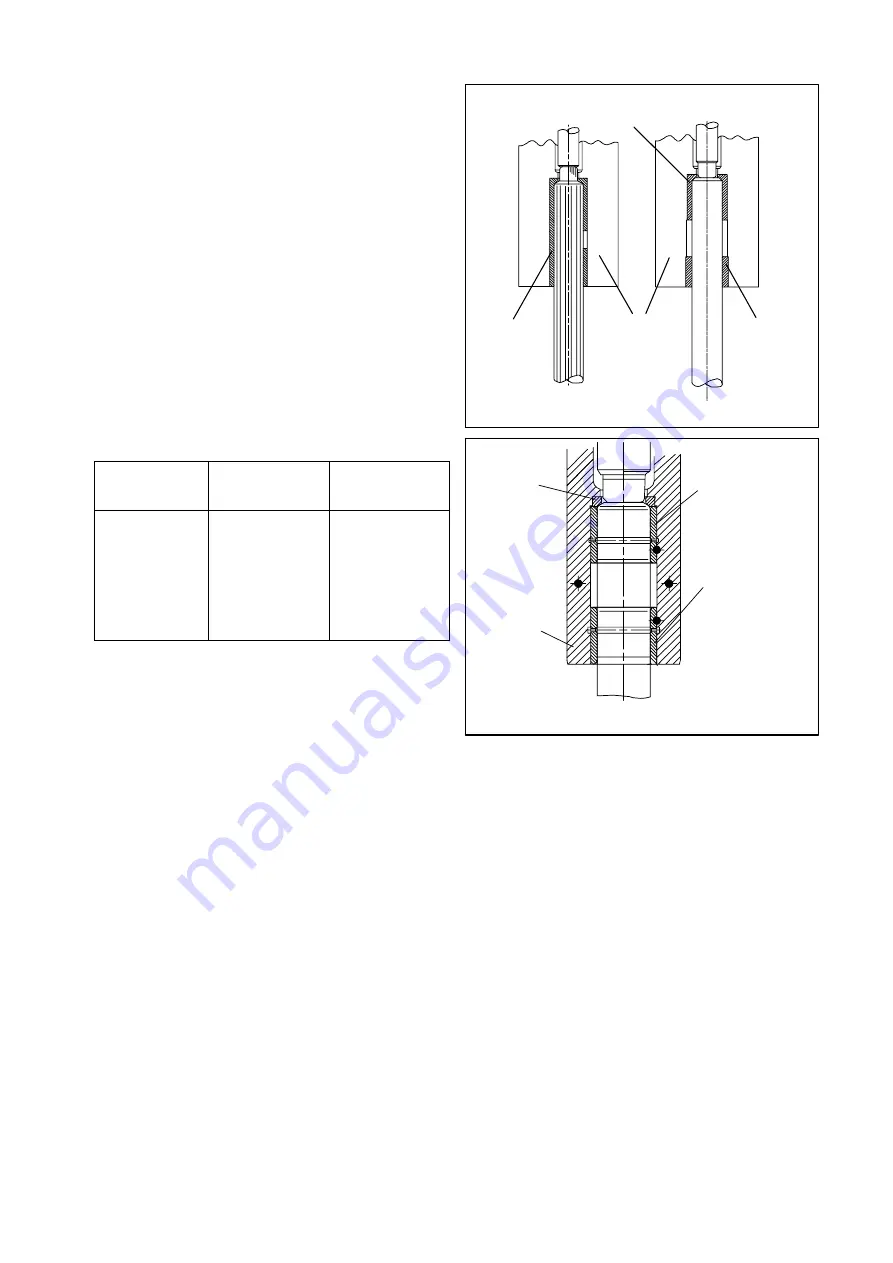 Chicago Pneumatic CP 1150 Operating Instructions Manual Download Page 35