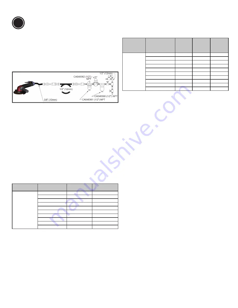 Chicago Pneumatic CP3650-100AB6VK Operator'S Manual Download Page 18