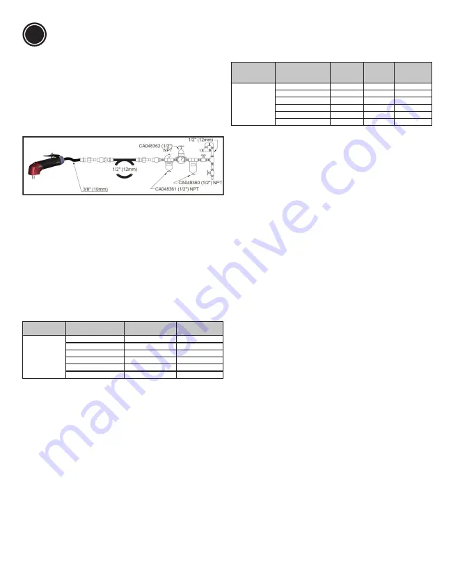 Chicago Pneumatic CP3650 Series Operator'S Manual Download Page 8