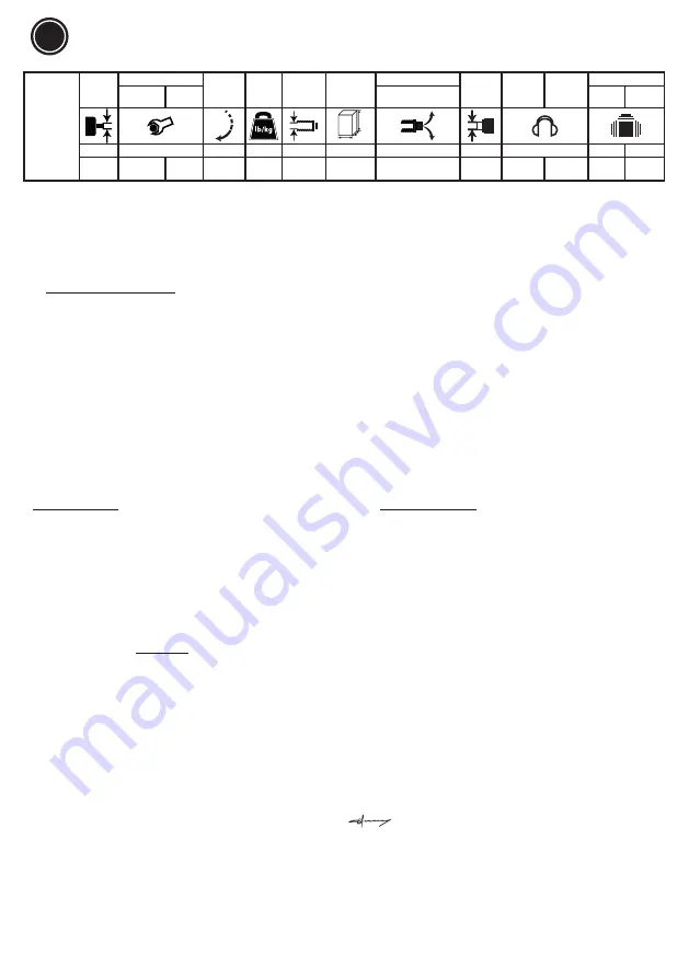 Chicago Pneumatic CP6120-D35H Series Operator'S Manual Download Page 7