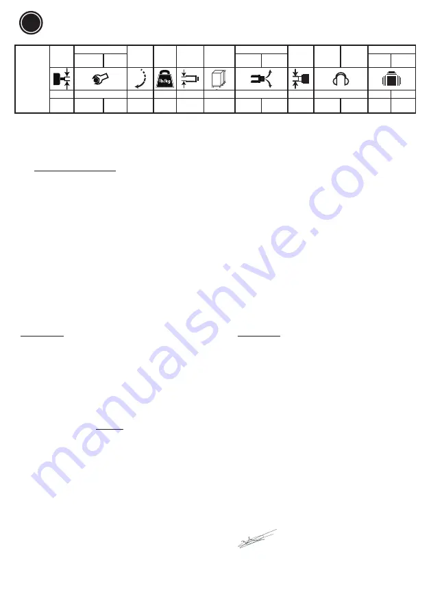 Chicago Pneumatic CP6130 Operator'S Manual Download Page 18