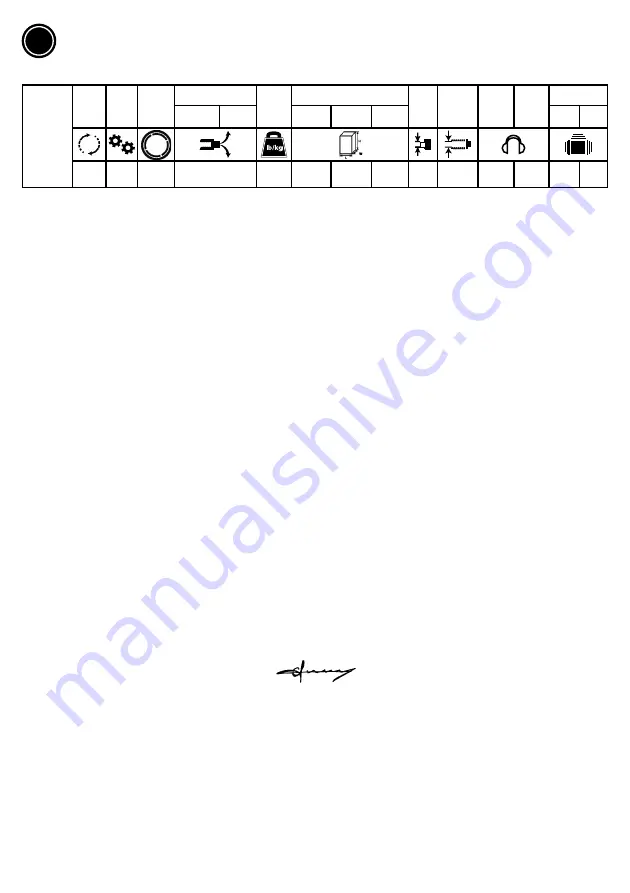 Chicago Pneumatic CP7405 Operator'S Manual Download Page 4