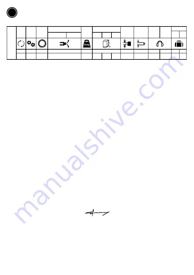 Chicago Pneumatic CP7405 Operator'S Manual Download Page 27