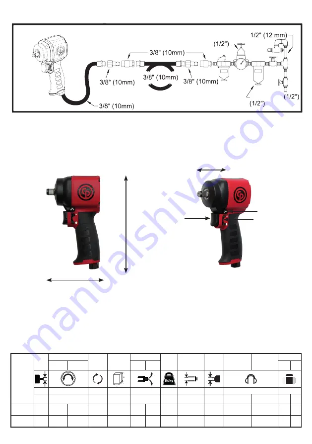 Chicago Pneumatic CP7731C Operator'S Manual Download Page 2