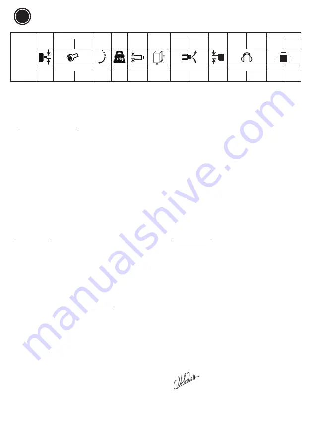 Chicago Pneumatic CP7736 Series Operator'S Manual Download Page 16