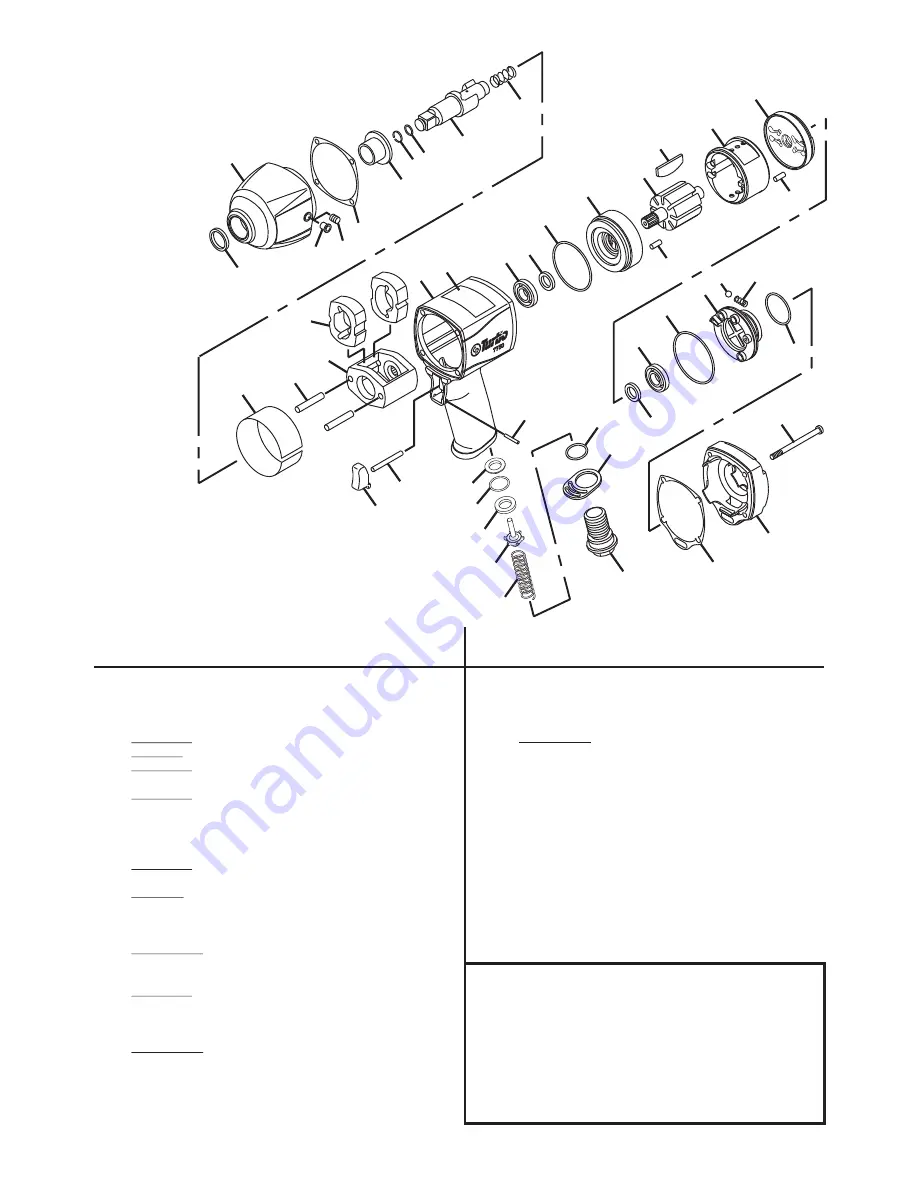 Chicago Pneumatic CP7750 Series Operator'S Manual Download Page 3