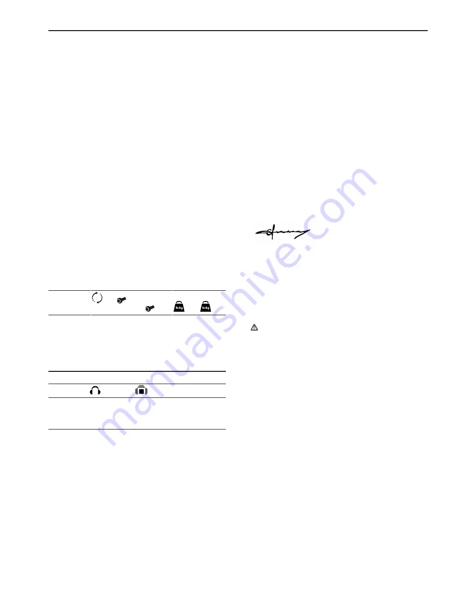 Chicago Pneumatic CP7769 Series Operator'S Manual Download Page 19