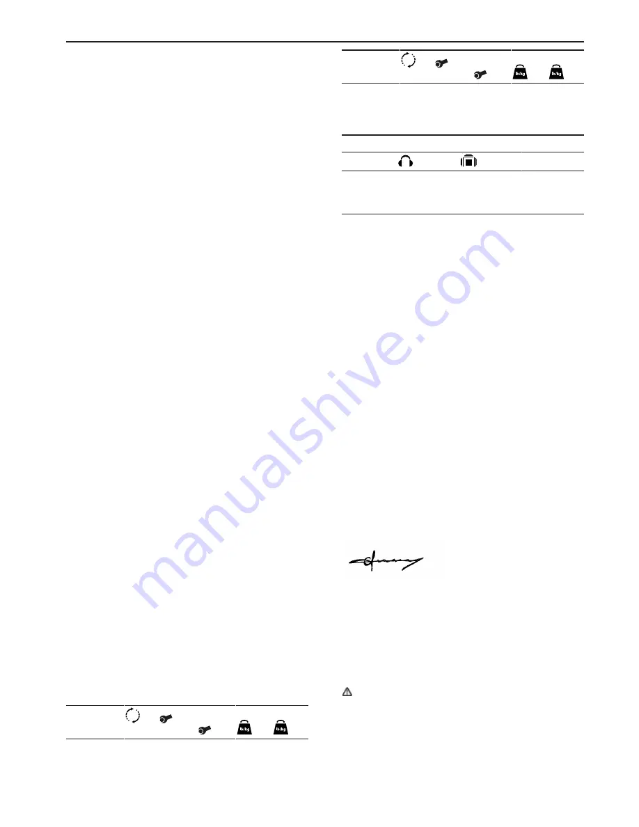 Chicago Pneumatic CP7769 Series Operator'S Manual Download Page 35