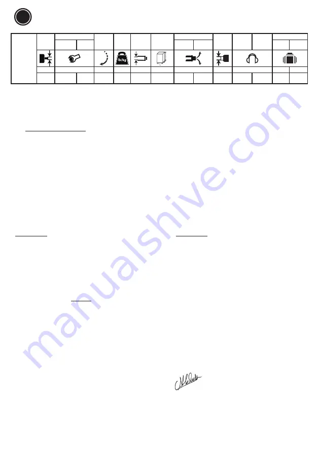 Chicago Pneumatic CP7776 Operator'S Manual Download Page 18