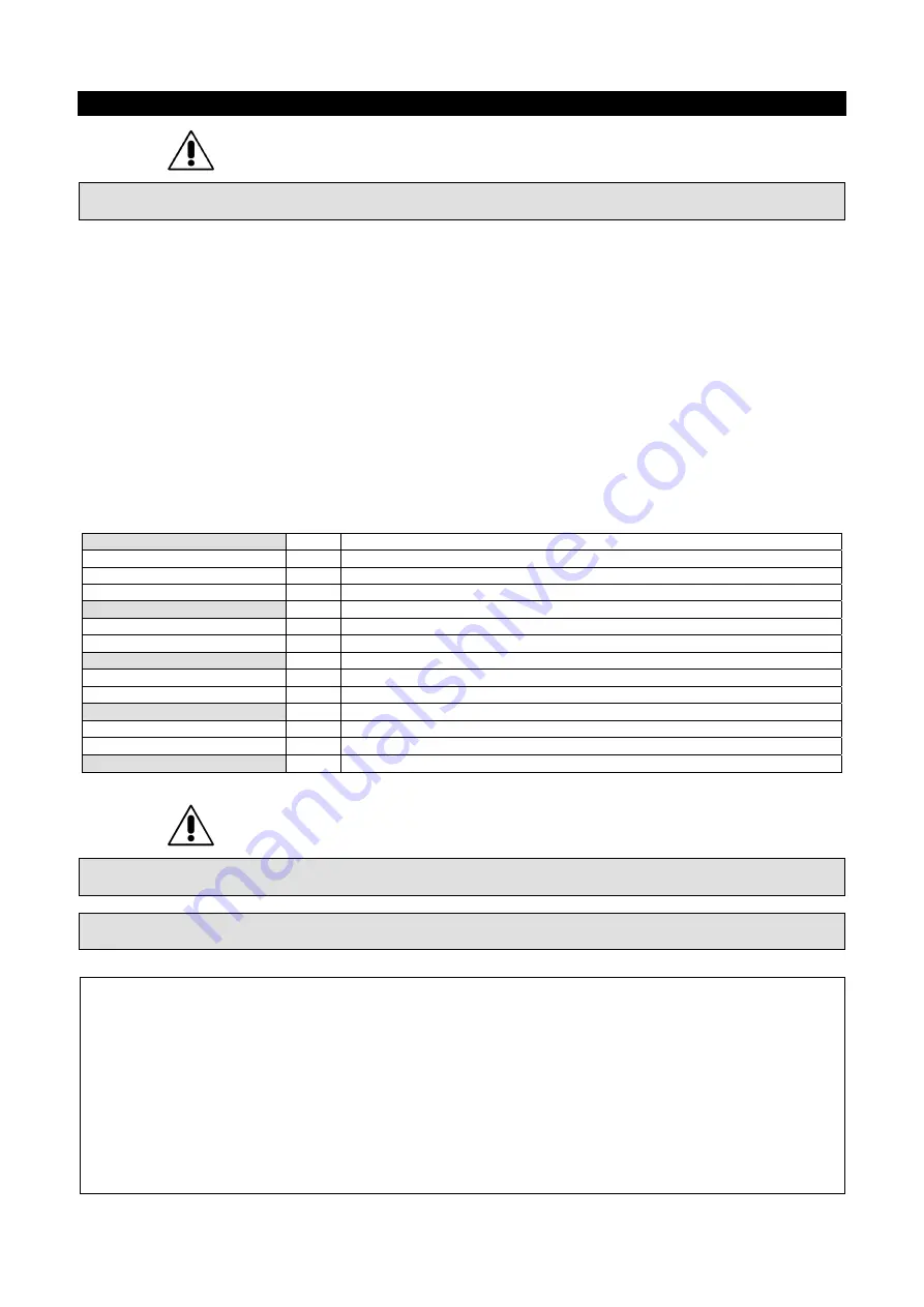 Chicago Pneumatic CPC 4 Instruction Manual Download Page 20