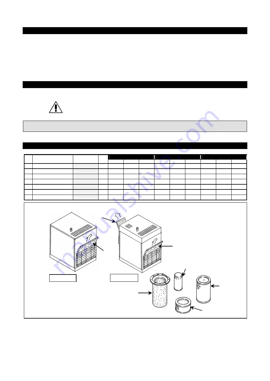 Chicago Pneumatic CPC 4 Instruction Manual Download Page 24