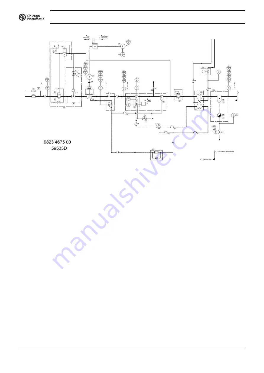 Chicago Pneumatic CPF 175 Instruction Book Download Page 18