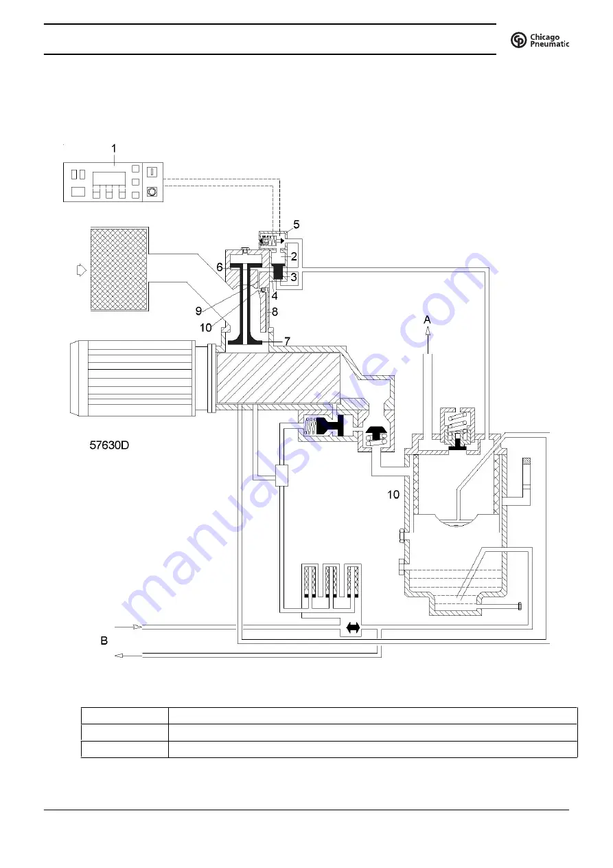 Chicago Pneumatic CPF 175 Instruction Book Download Page 21