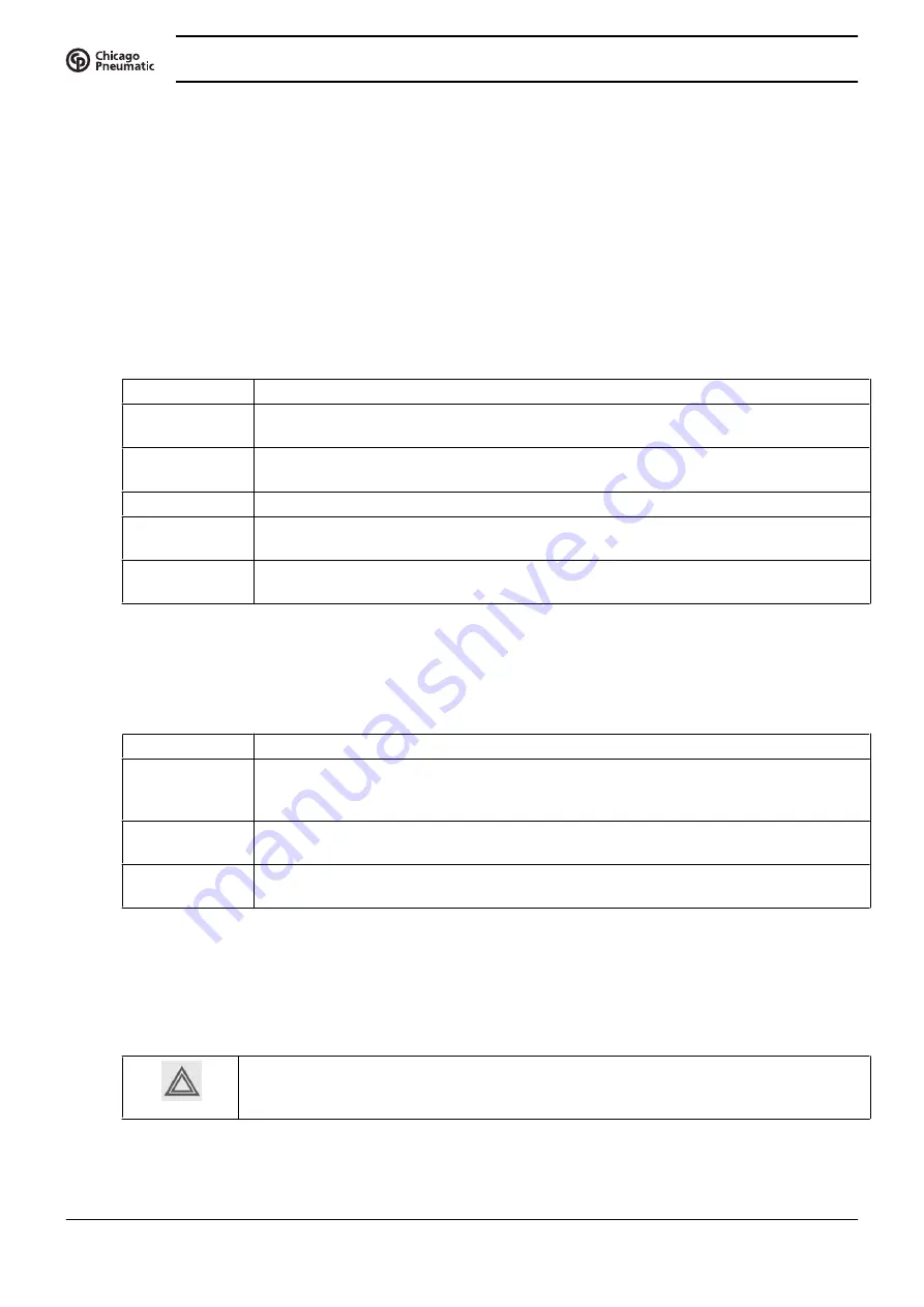 Chicago Pneumatic CPF 175 Instruction Book Download Page 22