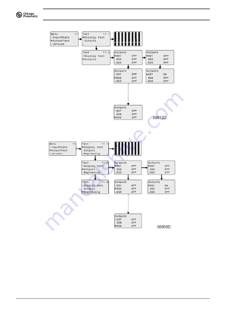 Chicago Pneumatic CPF 175 Instruction Book Download Page 74