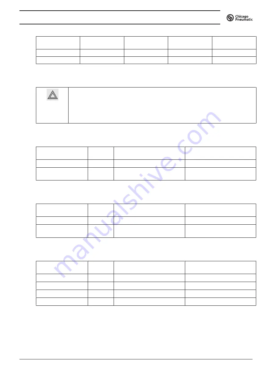 Chicago Pneumatic CPF 175 Instruction Book Download Page 107