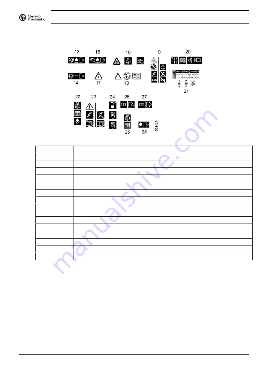 Chicago Pneumatic CPF 175 Instruction Book Download Page 110