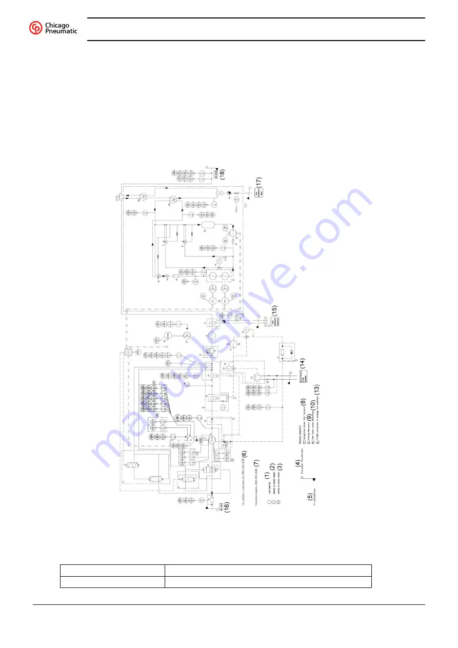 Chicago Pneumatic CPF 300 A-8.6-60 Instruction Download Page 14