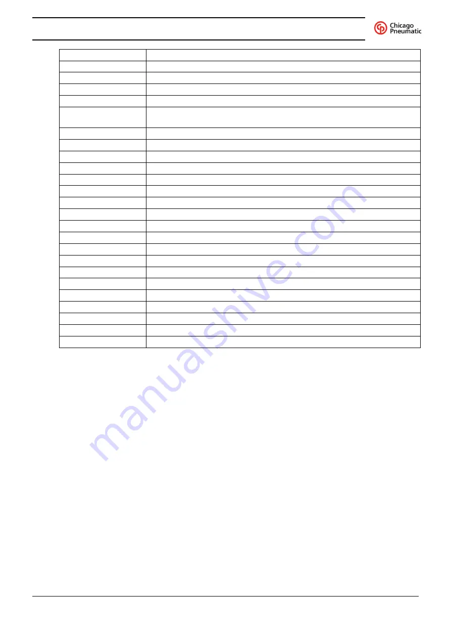 Chicago Pneumatic CPF 300 A-8.6-60 Instruction Download Page 51