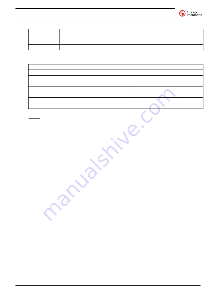 Chicago Pneumatic CPF 300 A-8.6-60 Instruction Download Page 55