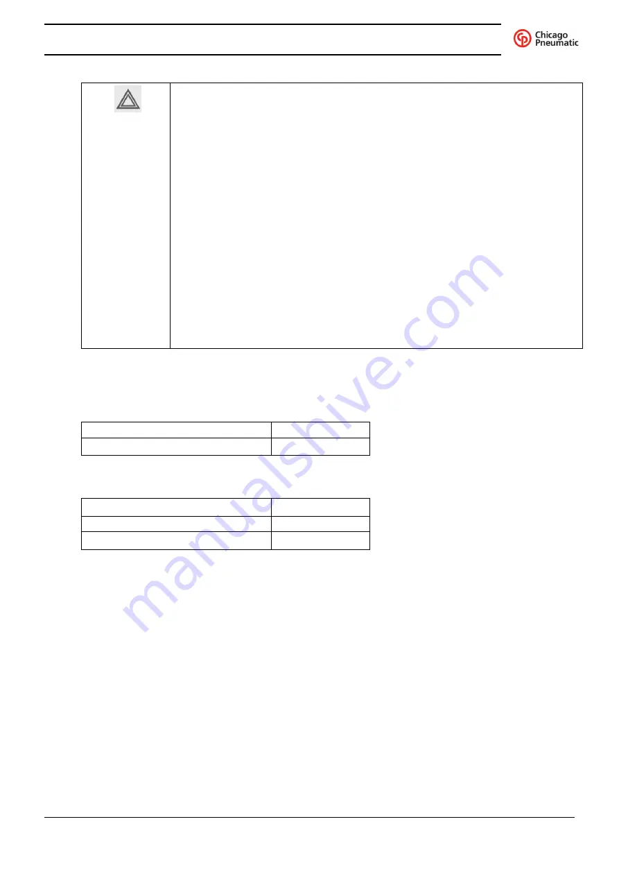 Chicago Pneumatic CPF 300 A-8.6-60 Instruction Download Page 57