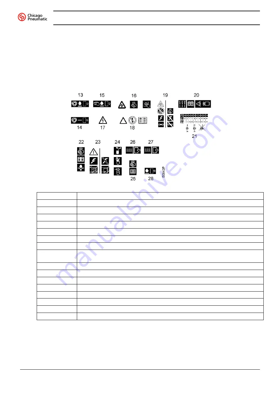 Chicago Pneumatic CPF 300 A-8.6-60 Instruction Download Page 58