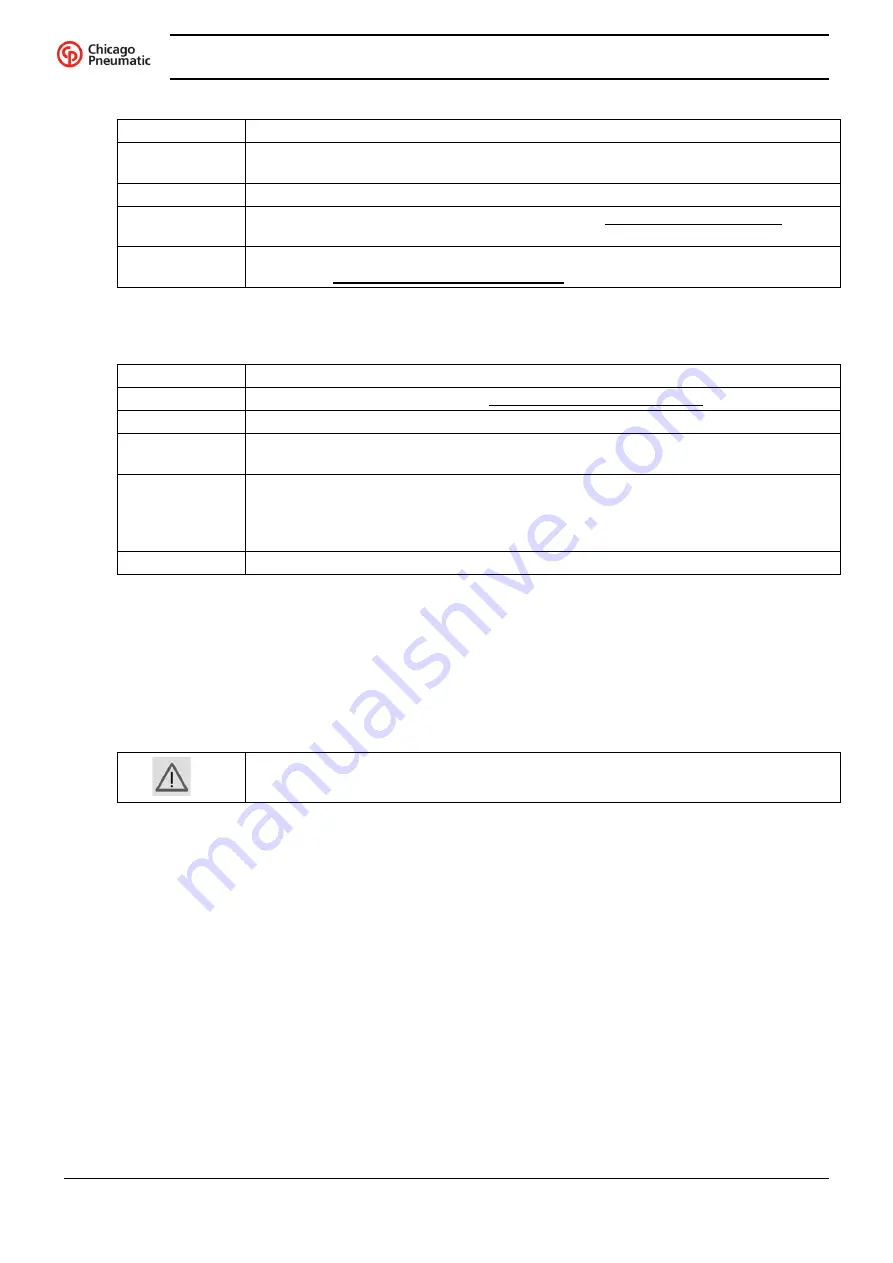 Chicago Pneumatic CPF 300 A-8.6-60 Instruction Download Page 62