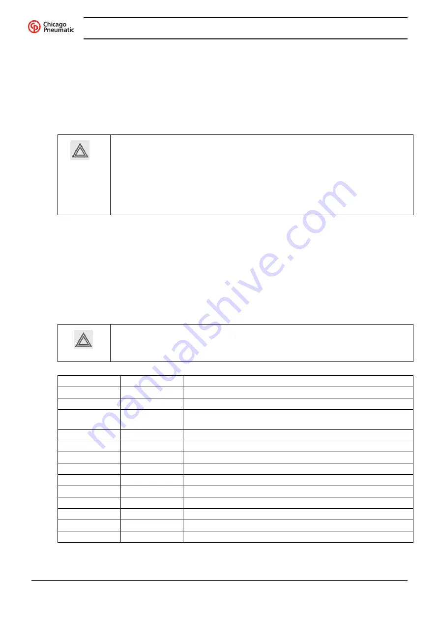 Chicago Pneumatic CPF 300 A-8.6-60 Instruction Download Page 72