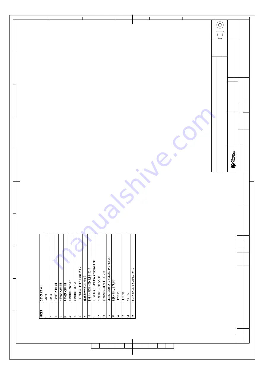 Chicago Pneumatic CPF 300 A-8.6-60 Instruction Download Page 97