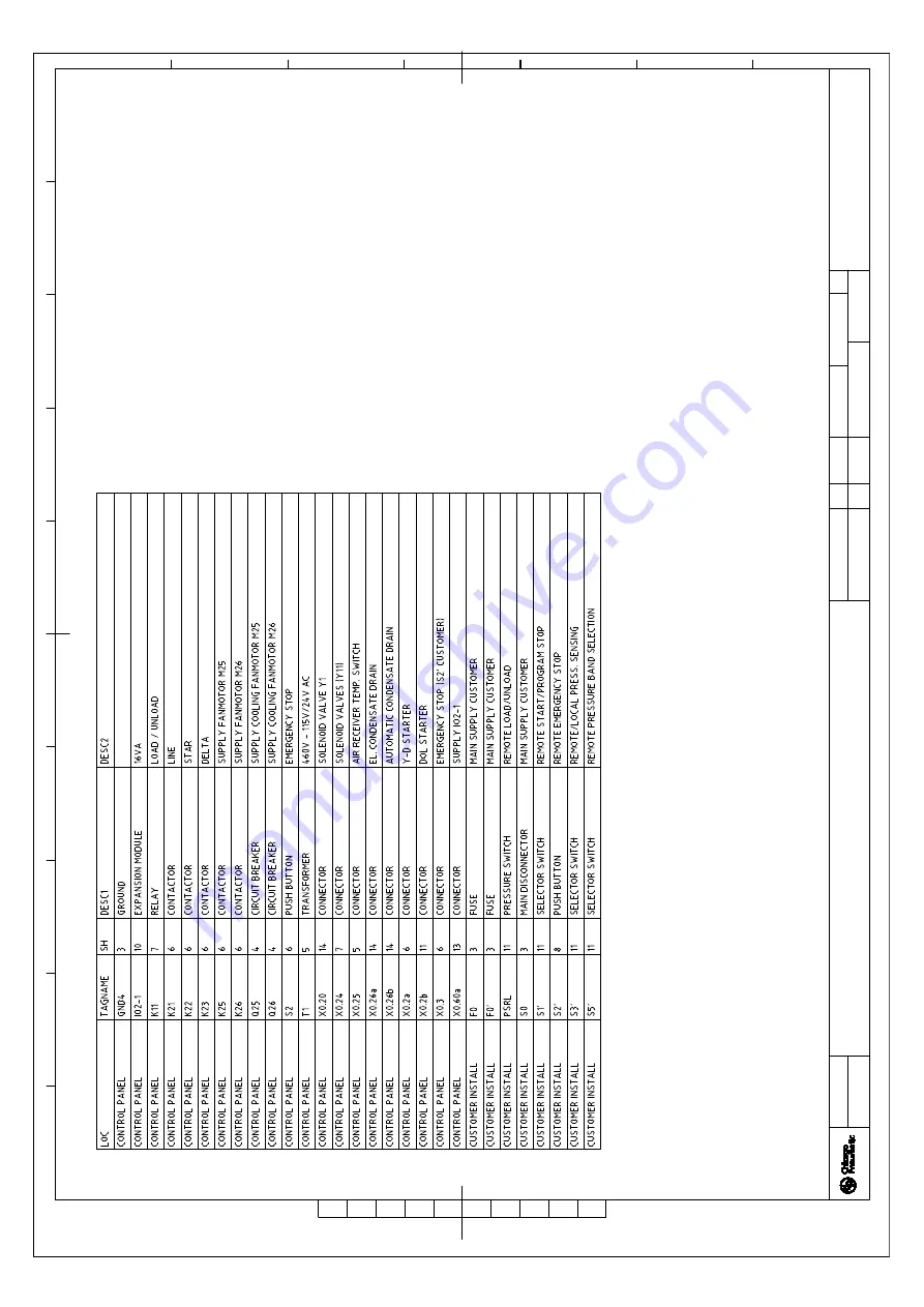 Chicago Pneumatic CPF 300 A-8.6-60 Instruction Download Page 114