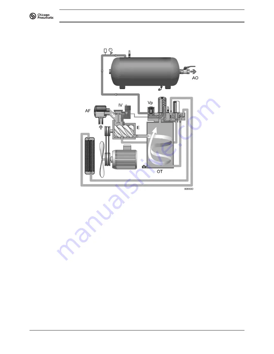 Chicago Pneumatic QRS 10 Скачать руководство пользователя страница 16