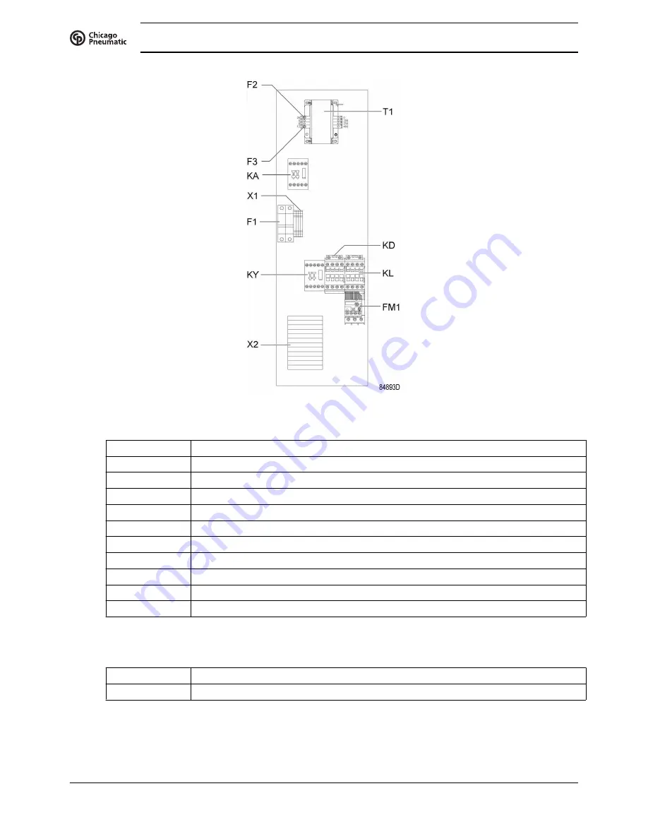 Chicago Pneumatic QRS 10 Скачать руководство пользователя страница 24