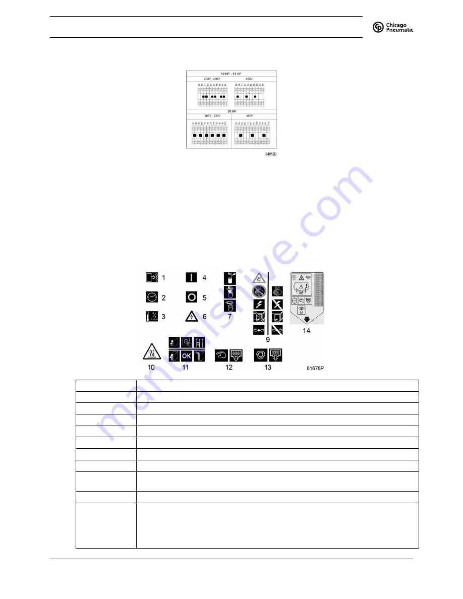 Chicago Pneumatic QRS 10 Instruction Book Download Page 53