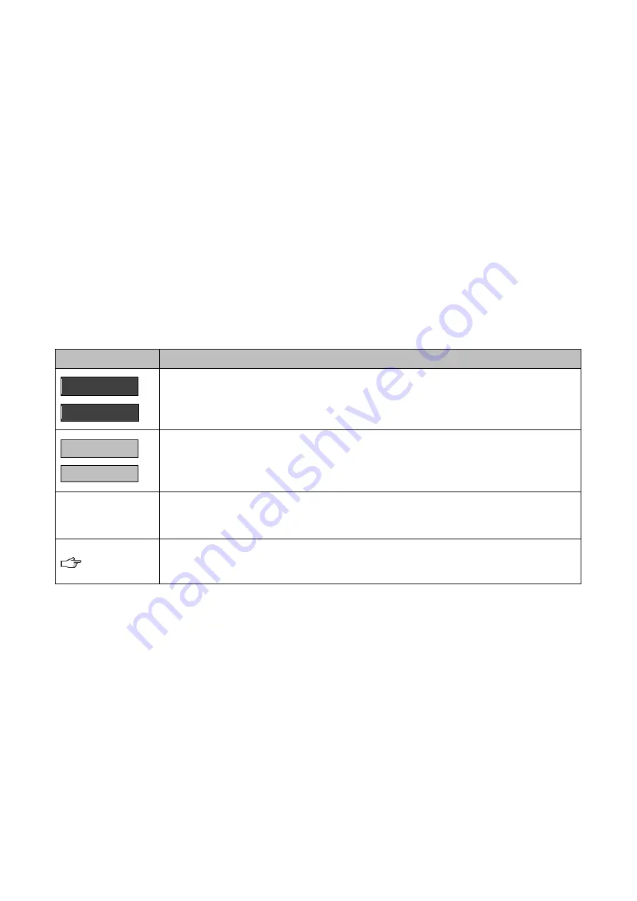 Chiko SK-250AT Instruction Manual Download Page 2