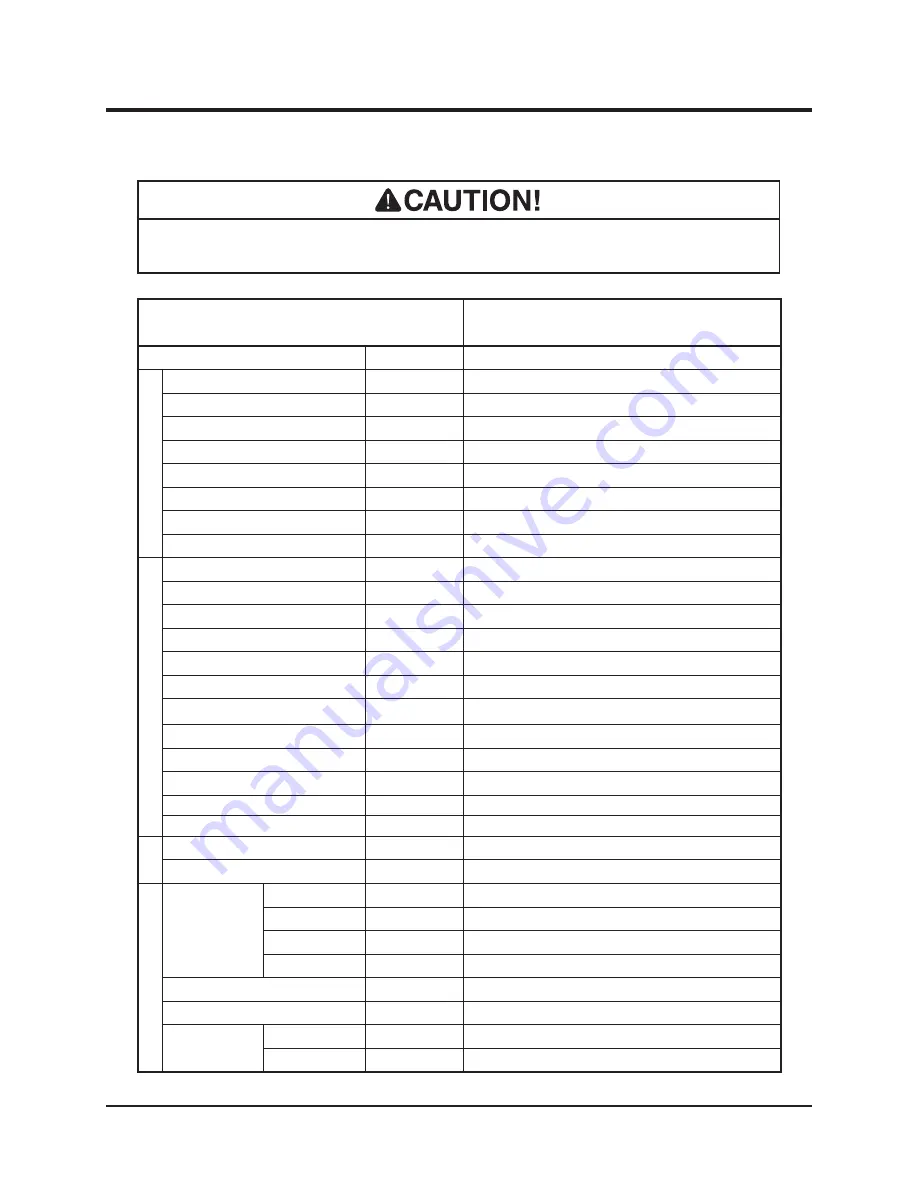 Chikusui Canycom CG431 Tractor Operator'S Manual Download Page 23